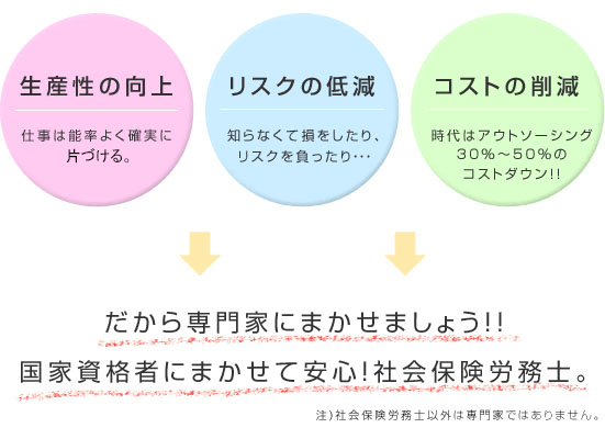 まかせて安心、メリットいろいろ！